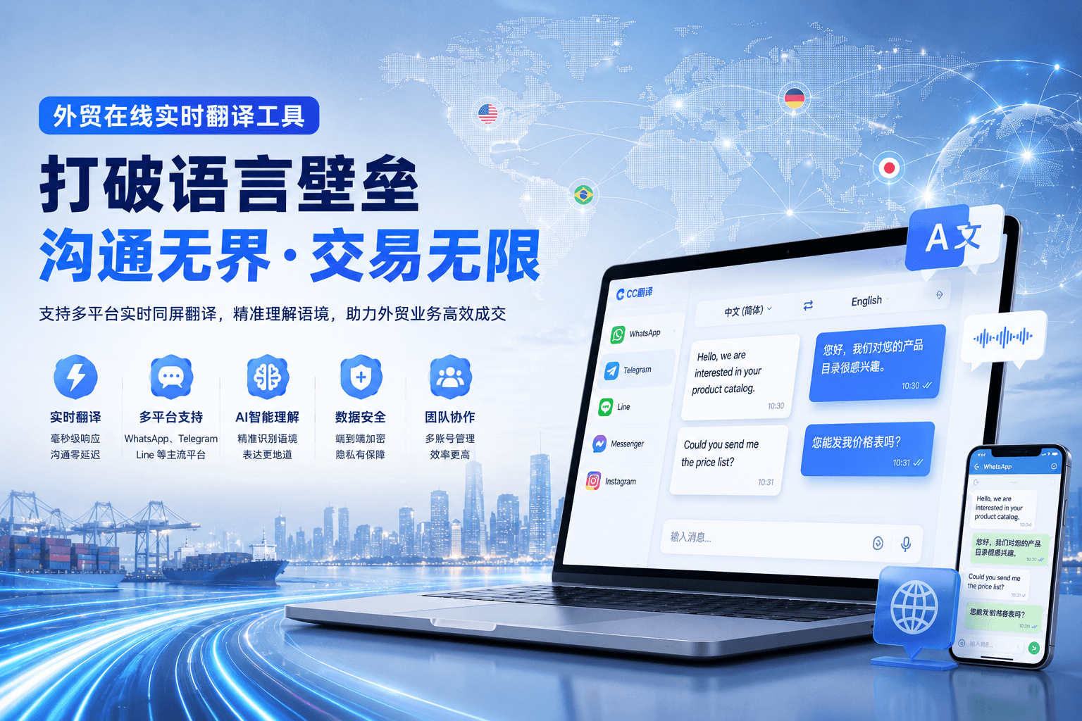 外贸在线实时翻译工具